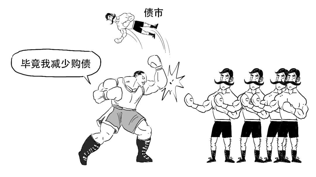 美联储终于动手，Taper到底几个意思？