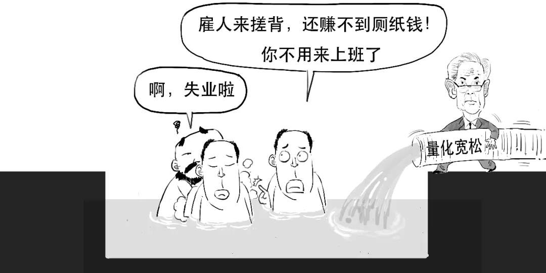 美联储终于动手，Taper到底几个意思？