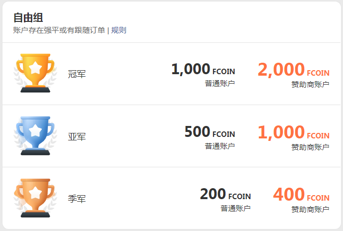 【好消息】奖金突破 50,000 USD,大赛报名正式进入倒计时!