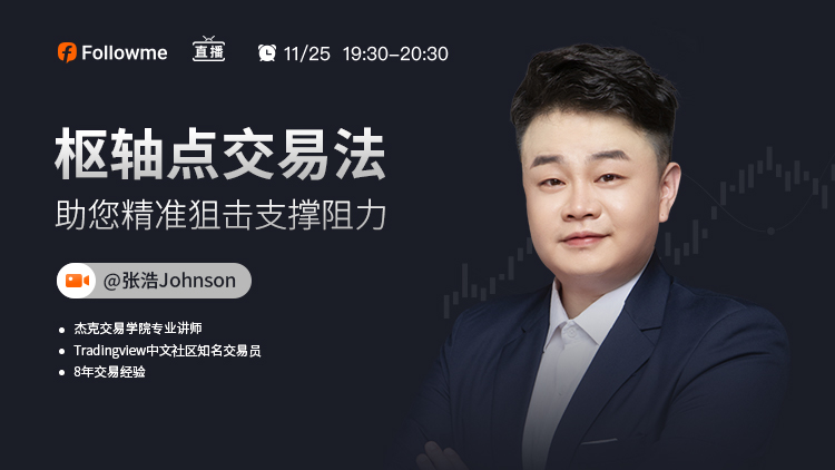 直播| 找准支撑阻力,这个方法就够了!