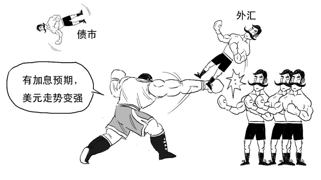 美联储终于动手，Taper到底几个意思？