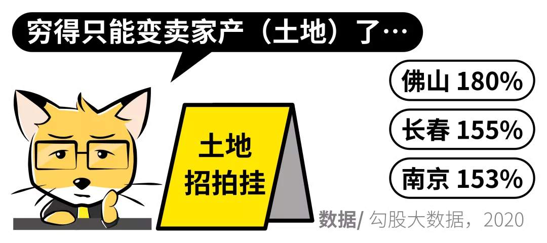 房地产税离你还有多远？