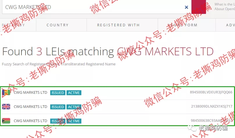 CWG Markets是怎么侵吞用户60万的?