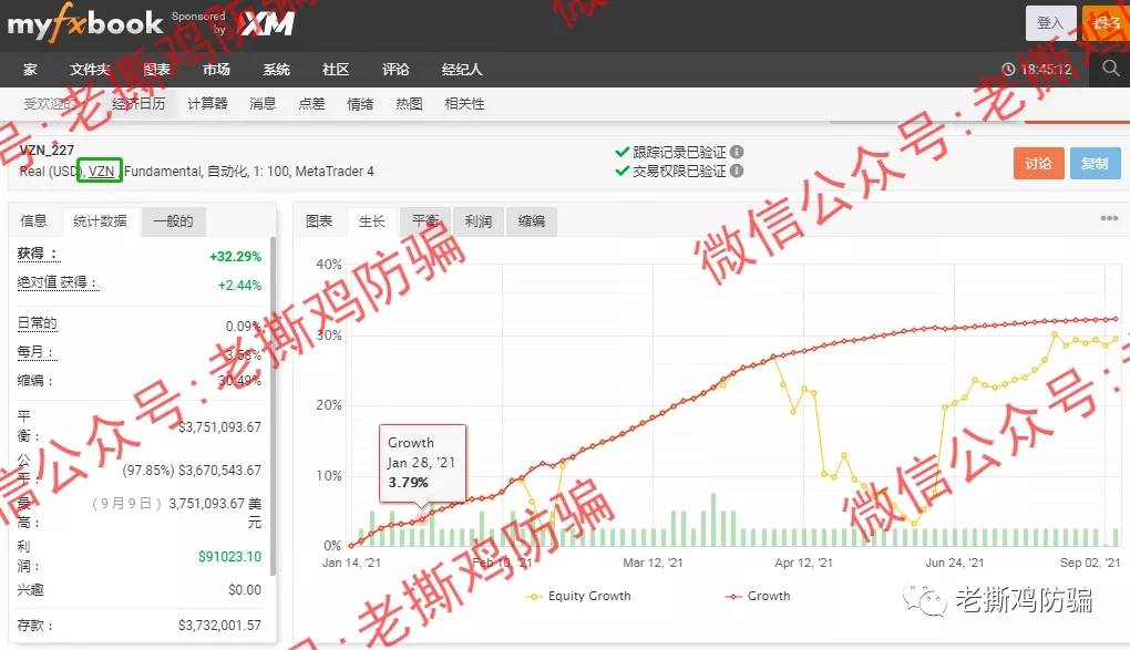 VZN天使外汇跟单：包装很奇葩的资金盘，叫恶魔外汇还差不多！！