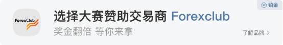 专访 ForexClub 组选手@Youngor|八年抗战，最终通过统计学分析寻到稳定盈利方法！