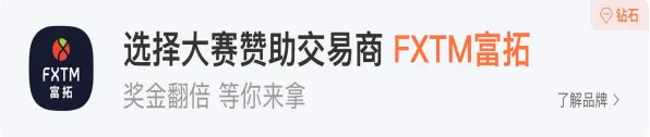 专访 FXTM富拓组选手@天空之歌|在交易中运用古代先贤的哲学智慧，做到知行合一！