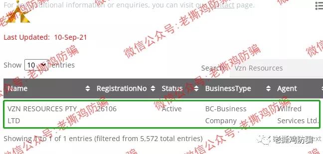 VZN天使外汇跟单：包装很奇葩的资金盘，叫恶魔外汇还差不多！！