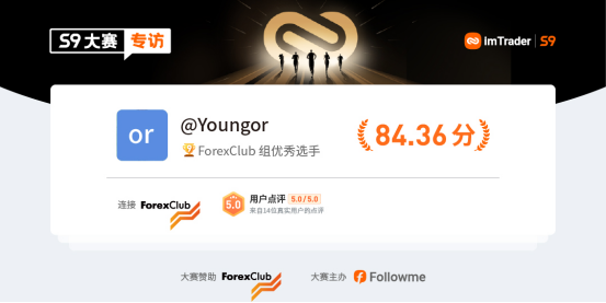 专访 ForexClub 组选手@Youngor|八年抗战,最终通过统计学分析寻到稳定盈利方法!