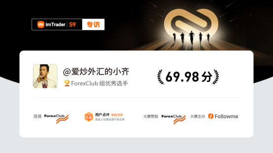 专访 ForexClub 组选手@爱炒外汇的小齐 | 所谓的交易者心态就是保持耐心，控制贪欲！