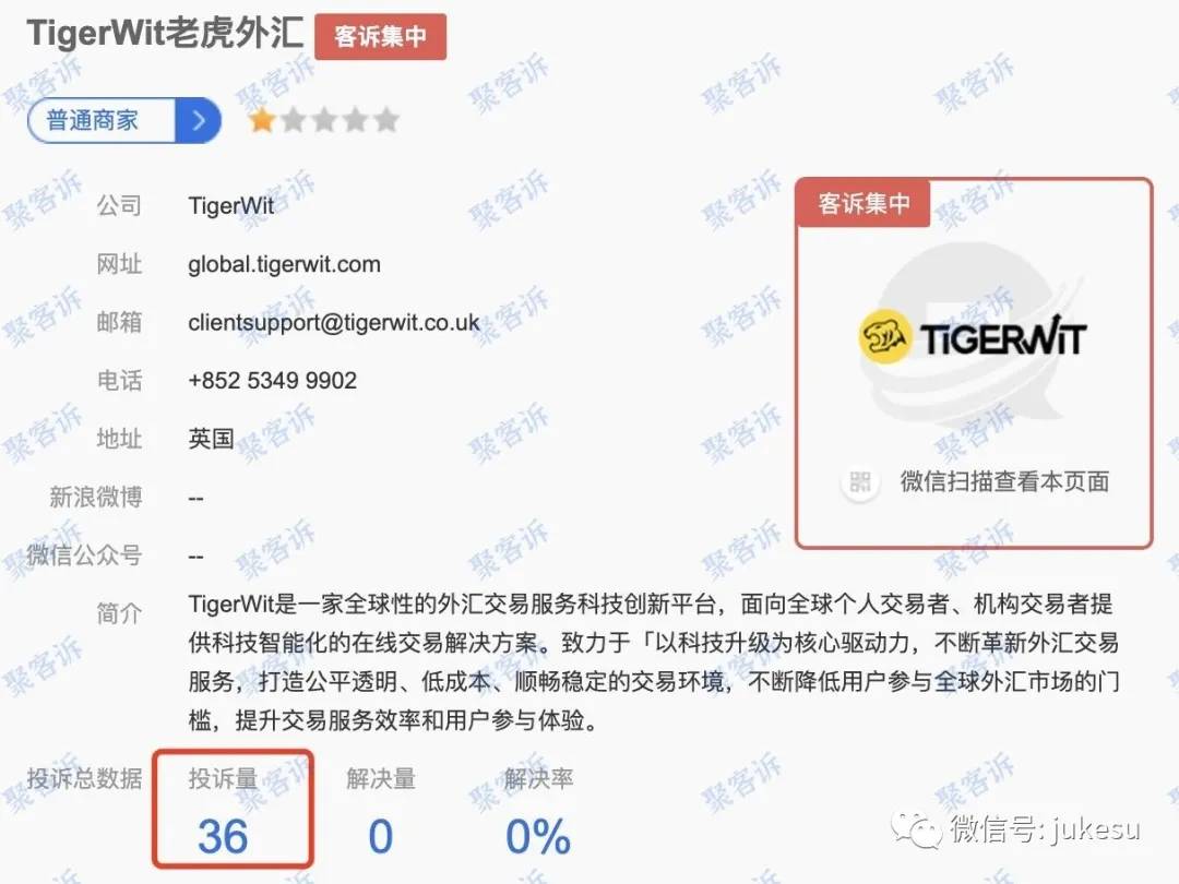 入金不到账,TigerWit老虎外汇别太过分!