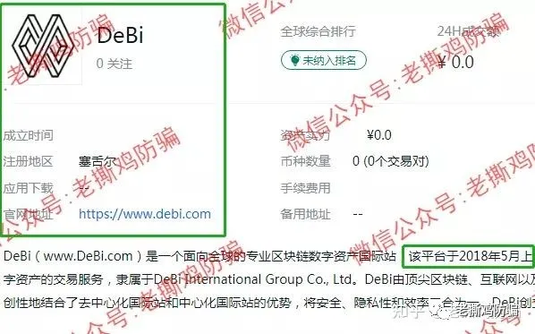 Locoke合约跟单社区-项目方自导自演搞假DeBi的资金盘!!