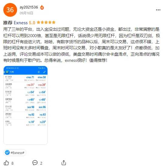 有奖口碑调查 | 你会坚持使用 Exness 吗？