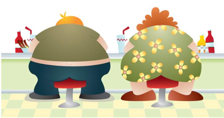 Cách Giao dịch Đỉnh Đôi và Đáy Đôi