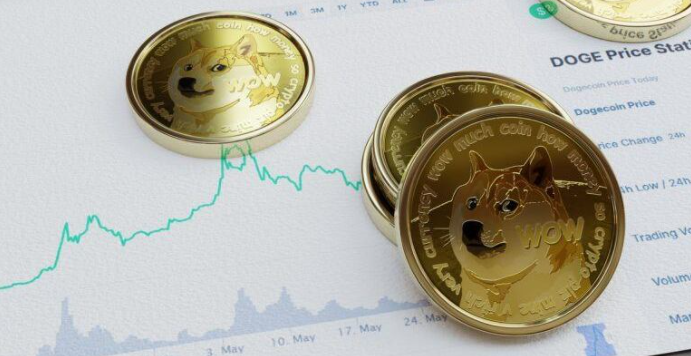 Dogecoin Foundation công bố lộ trình staking DOGE