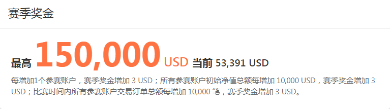 总冠诞生倒计时3天!最高金主决胜时刻