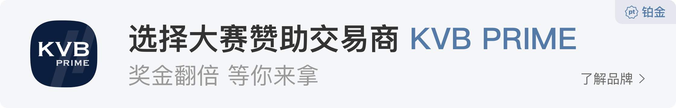 盈利10万美元后,却扛着30万美元的浮亏,KVB PRIME组榜首能否实现扭转,拿下最后的重量组冠军?