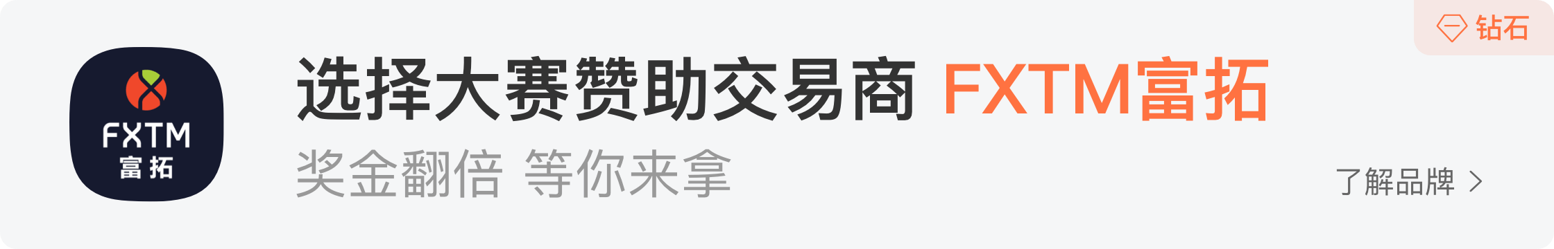大赛潜力信号丨连续16个月实现月度盈利,盈亏比近1:1