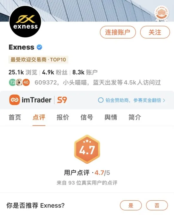 有奖口碑调查 | 你会坚持使用 Exness 吗？