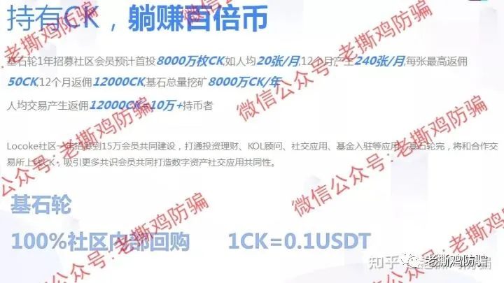 Locoke合约跟单社区-项目方自导自演搞假DeBi的资金盘!!