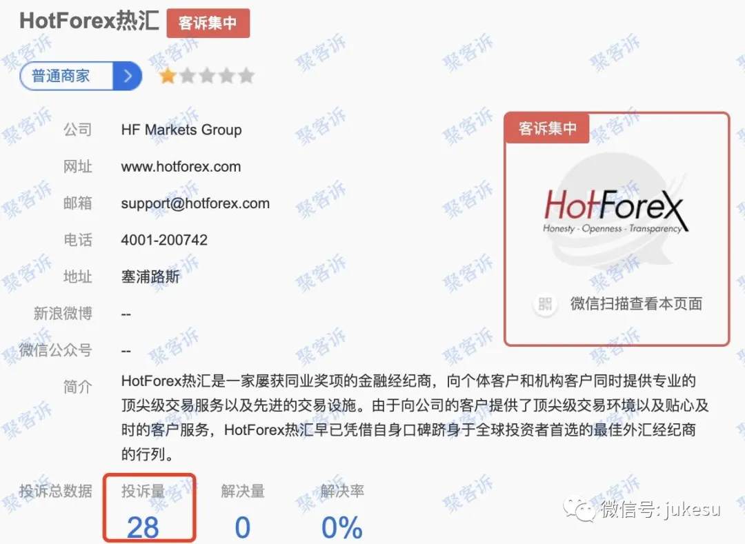 HotForex投诉频发：原来也是无效监管的黑平台！