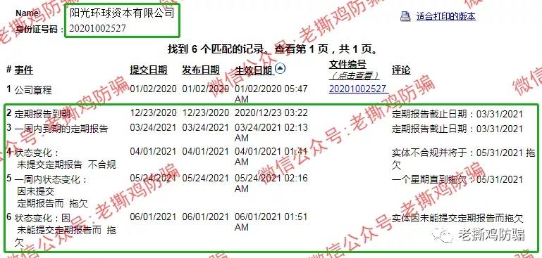 Sunshine阳光环球资本:国人搞的无监管外汇黑平台！！
