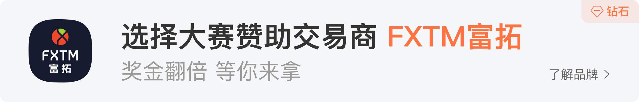 S6赛季冠军半路杀出，暂夺 FXTM 富拓组榜首，他能否实现双冠王的成就？