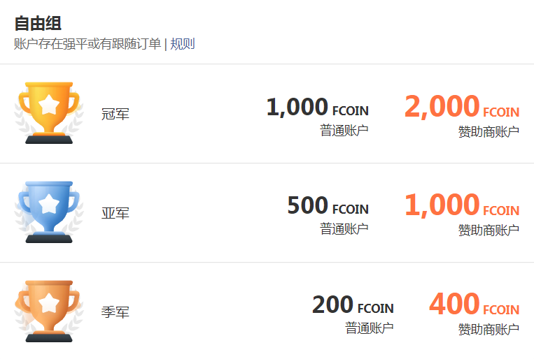 总冠诞生倒计时3天!最高金主决胜时刻