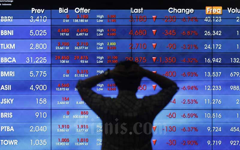 Waspada! Forex Bodong Pakai Modus Baru Kelabui Trader Pemula
