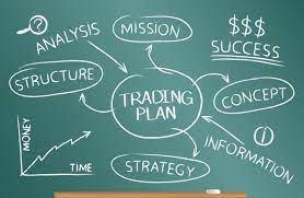 RAHASIA DISIPLIN DALAM FOREX TRADING