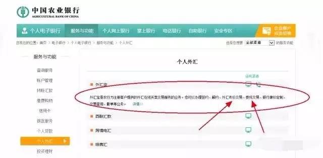 外汇市场一天突破11万亿，全球股市的30倍！