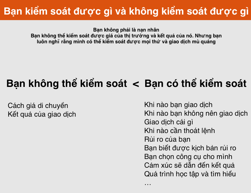 Tâm Lý Giao Dịch Forex: Kiếm Tiền Forex Đúng Cách