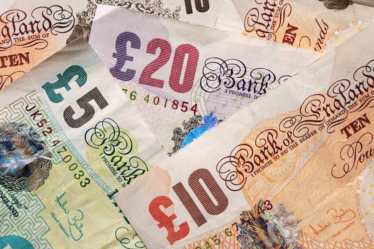 GBP/USD Có Vẻ Đi Ngang, Rủi Ro Giảm Giá Vẫn Còn Đối Với Cặp GBP - Morgan Stanley