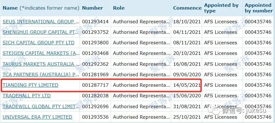 揭秘黑平台专用ASIC授权牌照