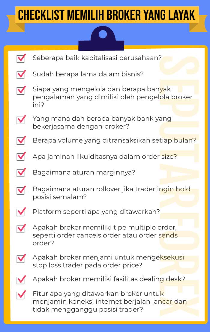 Cara Memilih Broker Berdasarkan Biaya Trading