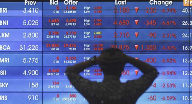 Waspada! Forex Bodong Pakai Modus Baru Kelabui Trader Pemula