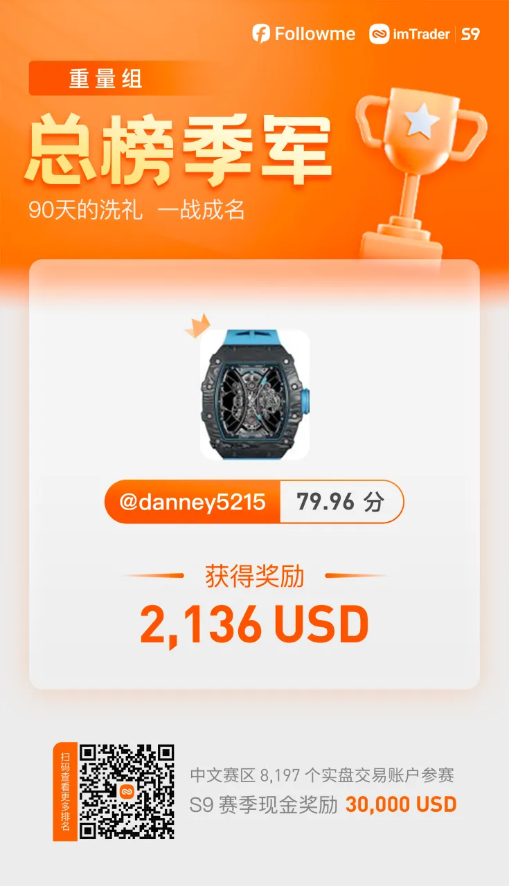 颁奖周-S9多榜总冠军 ▏@ danney5215分享参赛心得！