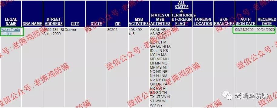 艾恩斯Axion Trade，联合IB侵吞客户1700万！！