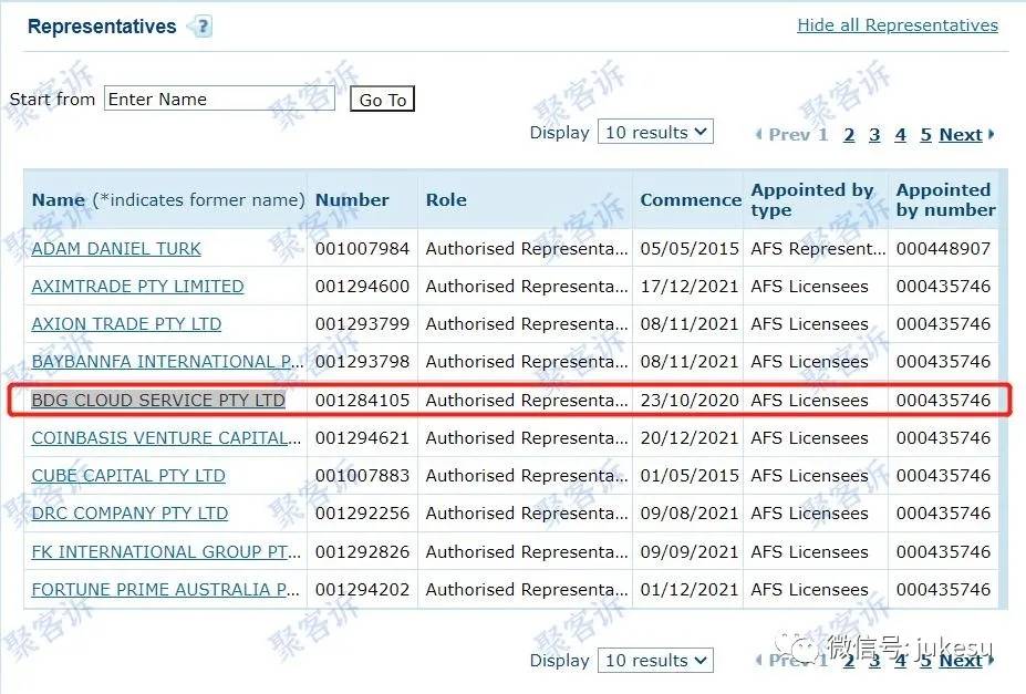 揭秘黑平台专用ASIC授权牌照