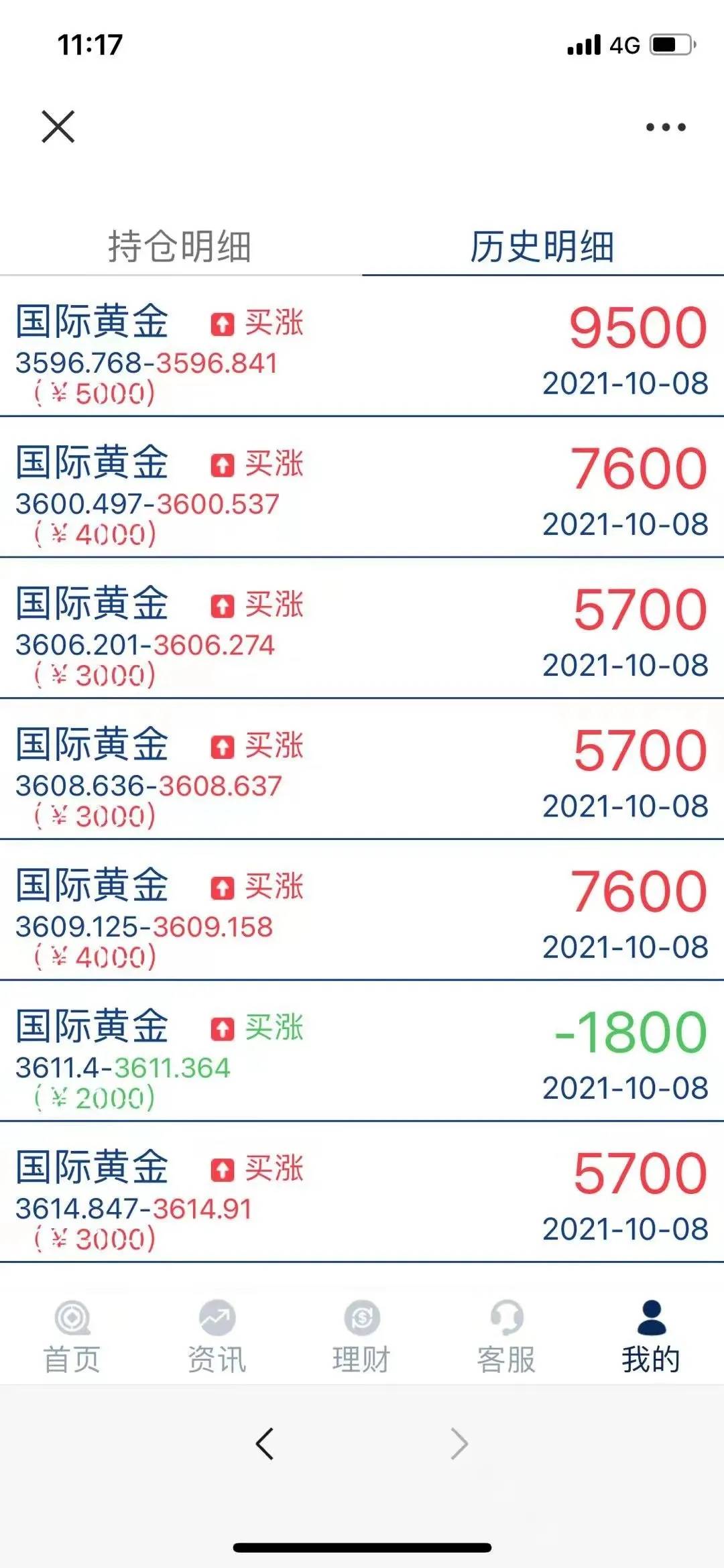 1个月内连骗3人，警惕这种新型“杀猪盘”