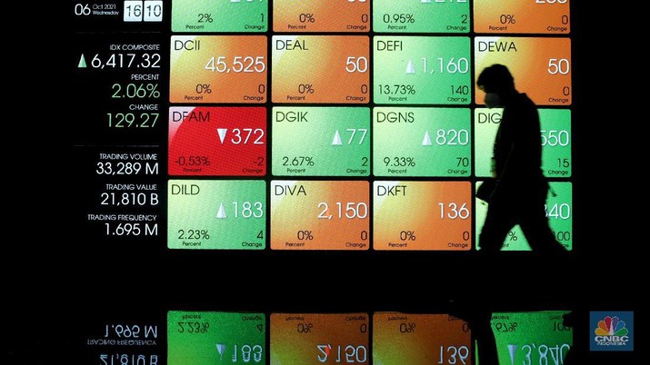 Senin Pagi Bursa Asia Dibuka Terkoreksi, Waspada IHSG