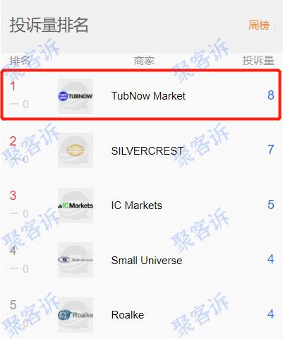 TUBNOW杀猪盘背后的阴谋：股票大师真的可以代操外汇吗？