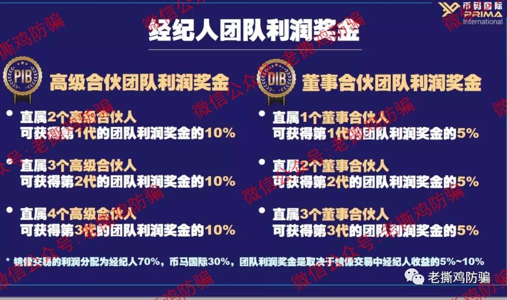 和镇国际Herzen（AIFC）顾头不顾腚，币码国际被打击改名而来！！