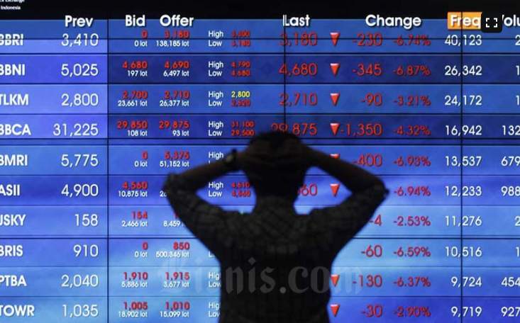 Waspada! Forex Bodong Pakai Modus Baru Kelabui Trader Pemula