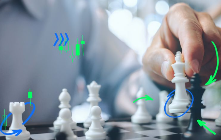 2 Strategi Trading Forex yang Wajib Dipahami Pemula