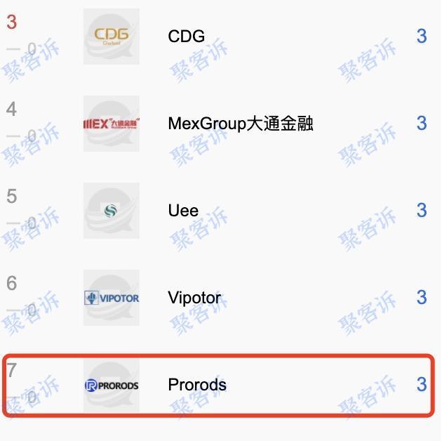 出金还要通道费？黑平台Prorods大家务必小心！