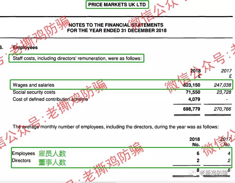 TR规模越大Price Markets营收越少亏的越多，这是哪门子流量商？