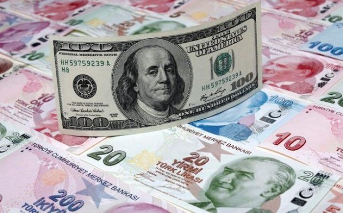 USD/TRY: Thị Trường Quyền Chọn Cho Thấy Đợt Bán Ra Kéo Dài Nhất Kể Từ Tháng 4