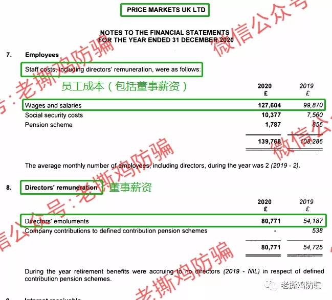 TR规模越大Price Markets营收越少亏的越多，这是哪门子流量商？