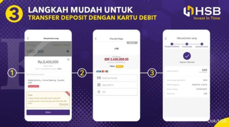 Permudah Transaksi Trading Forex, HSB Punya Fitur Transfer Deposit Via Kartu Debit