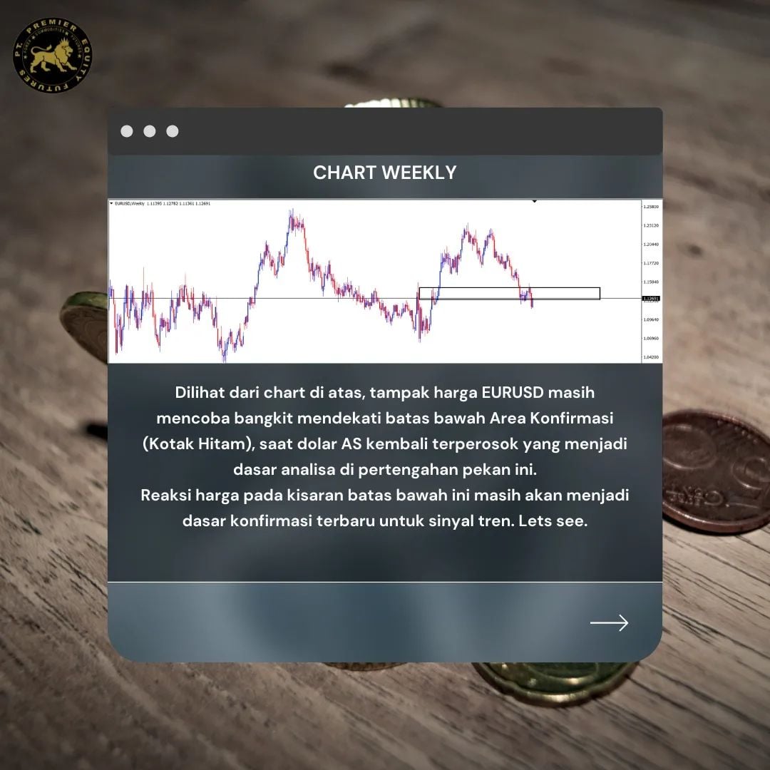 Analisa Teknikal Harian - Premier Equity Futures EUR/USD 2-2-2022